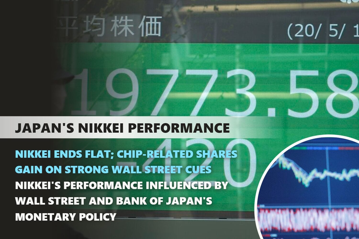 Japan's Nikkei Performance