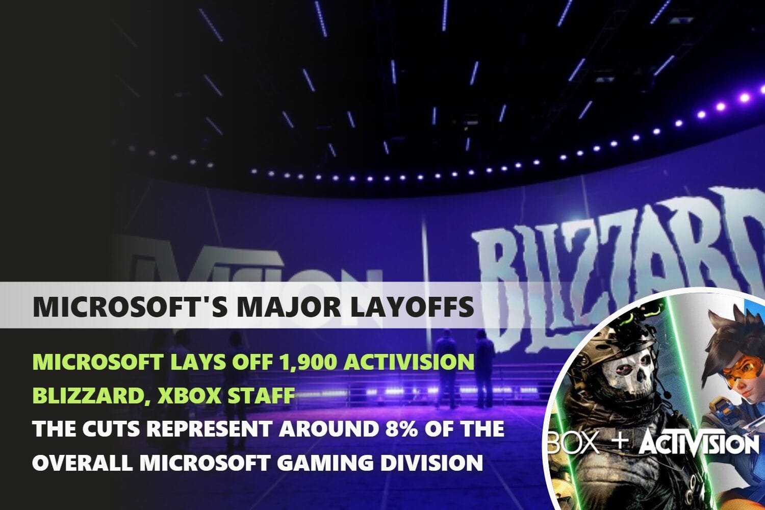 Microsoft is having significant layoffs.