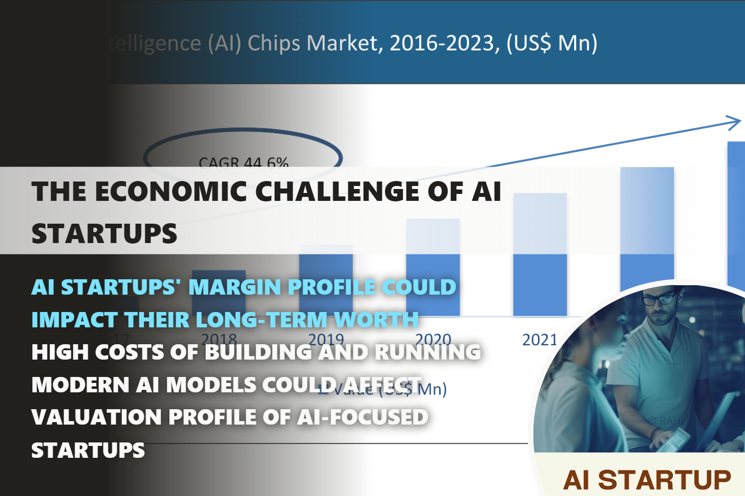 The Economic Challenge of AI Startups