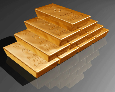 gold bar price