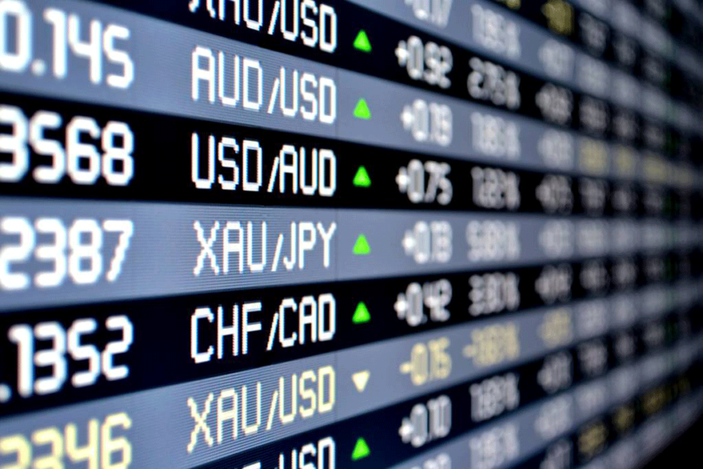 Stock Charts
